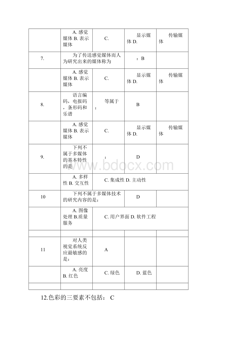 多媒体技术及应用课后答案付先平.docx_第2页