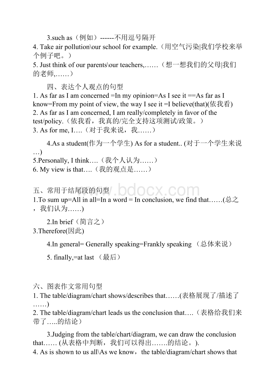 中考英语作文技巧书面表达万能句型范文.docx_第3页