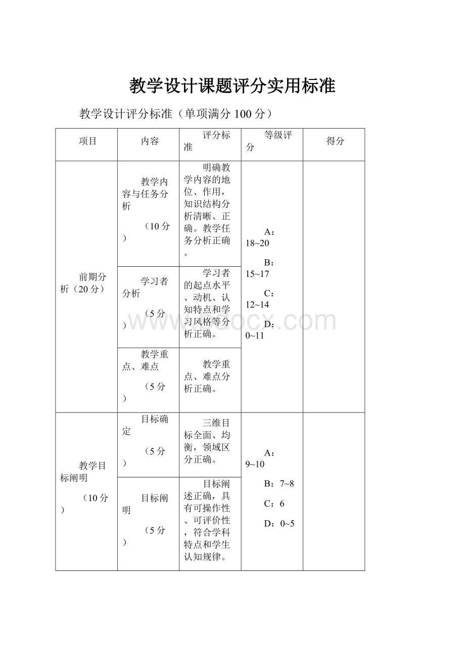 教学设计课题评分实用标准.docx_第1页