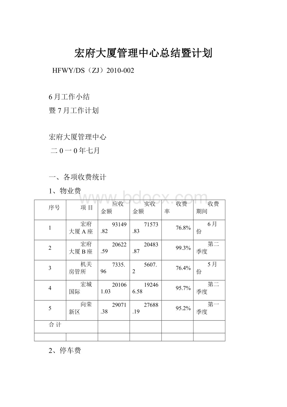 宏府大厦管理中心总结暨计划.docx_第1页