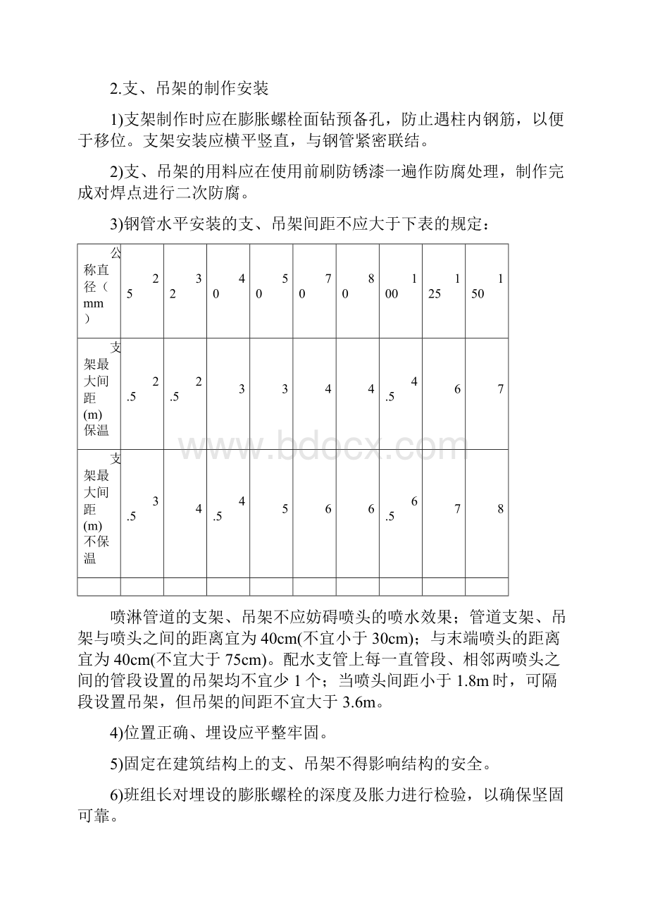 消防喷淋及消火栓安装操作规程.docx_第2页