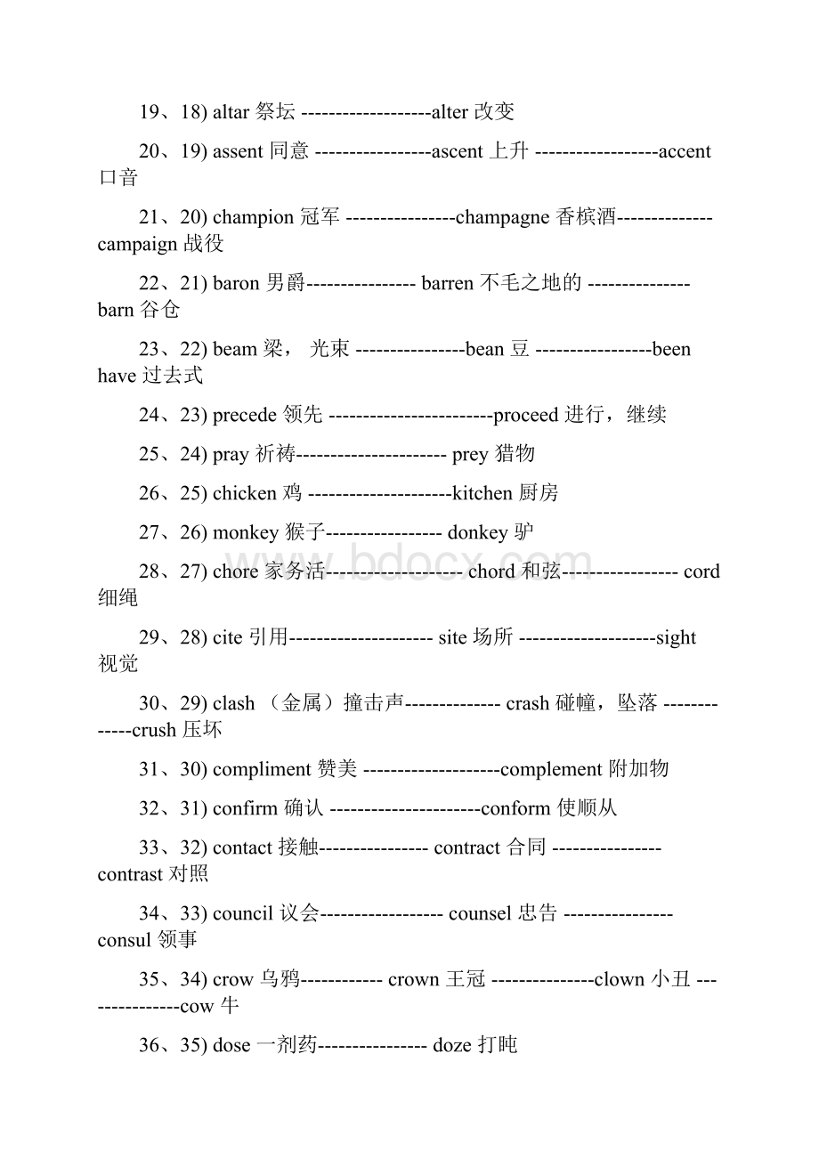 150个容易溷淆拼错的英文单词.docx_第2页