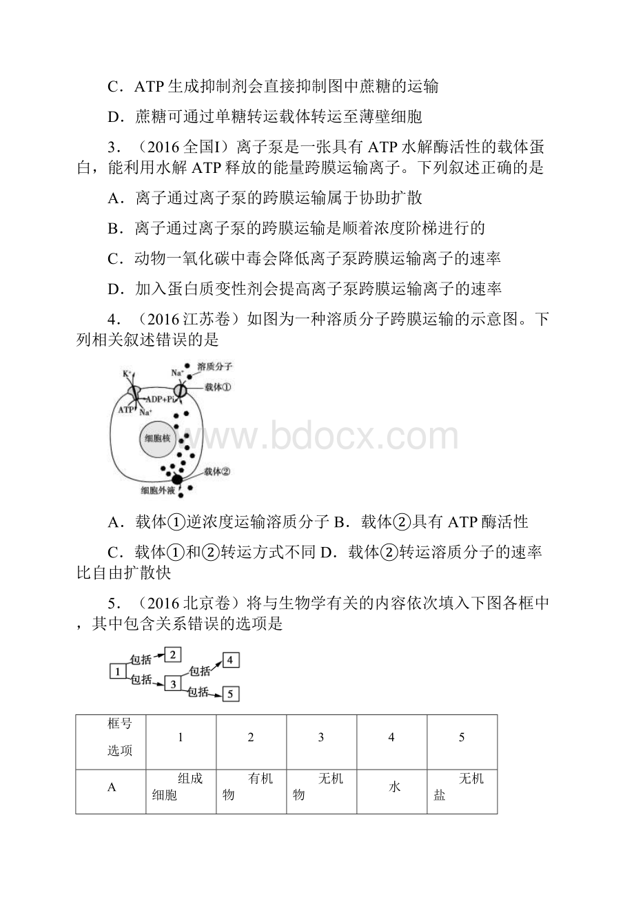 高考真题专题分类训练 专题三物质出入细胞的方式.docx_第2页