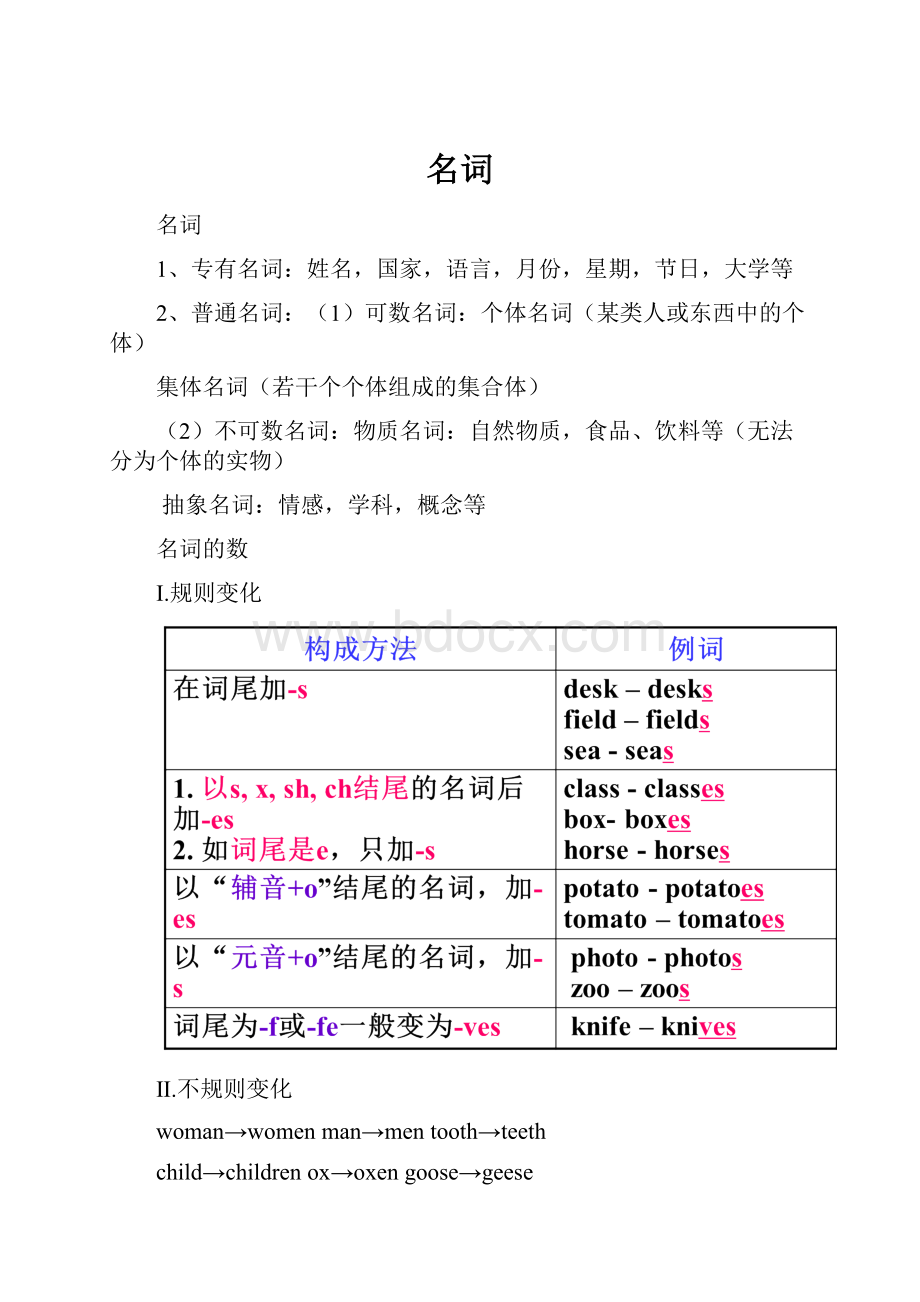 名词.docx_第1页