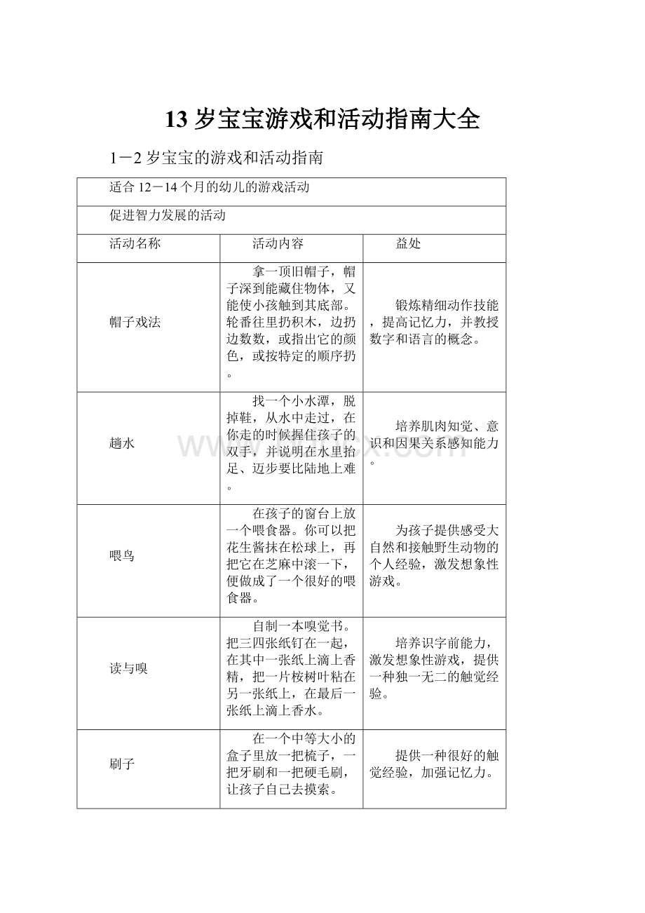 13岁宝宝游戏和活动指南大全.docx_第1页