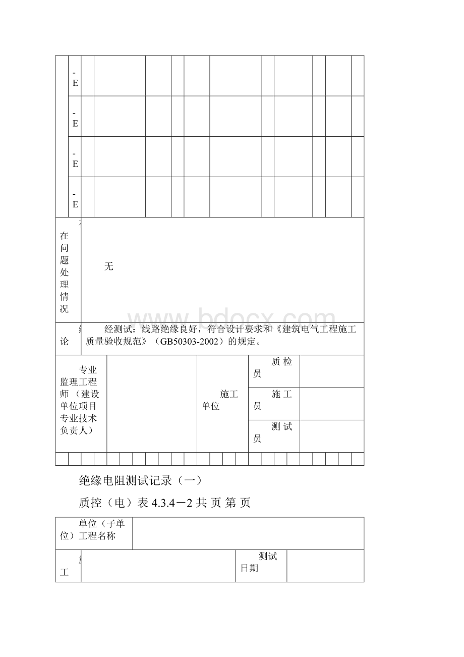 范例绝缘电阻测试记录.docx_第3页