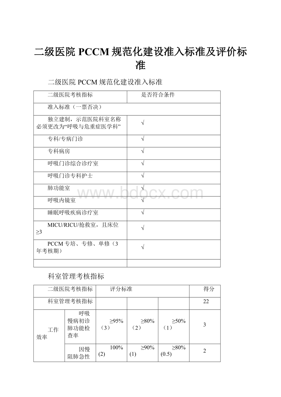 二级医院PCCM规范化建设准入标准及评价标准.docx_第1页