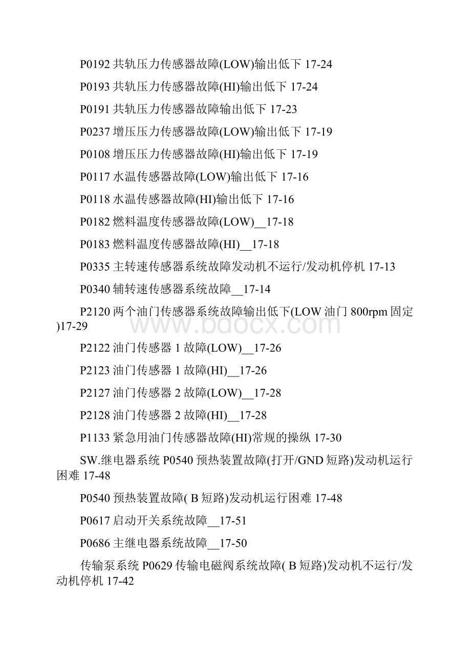 神钢挖掘机故障代码大全.docx_第3页