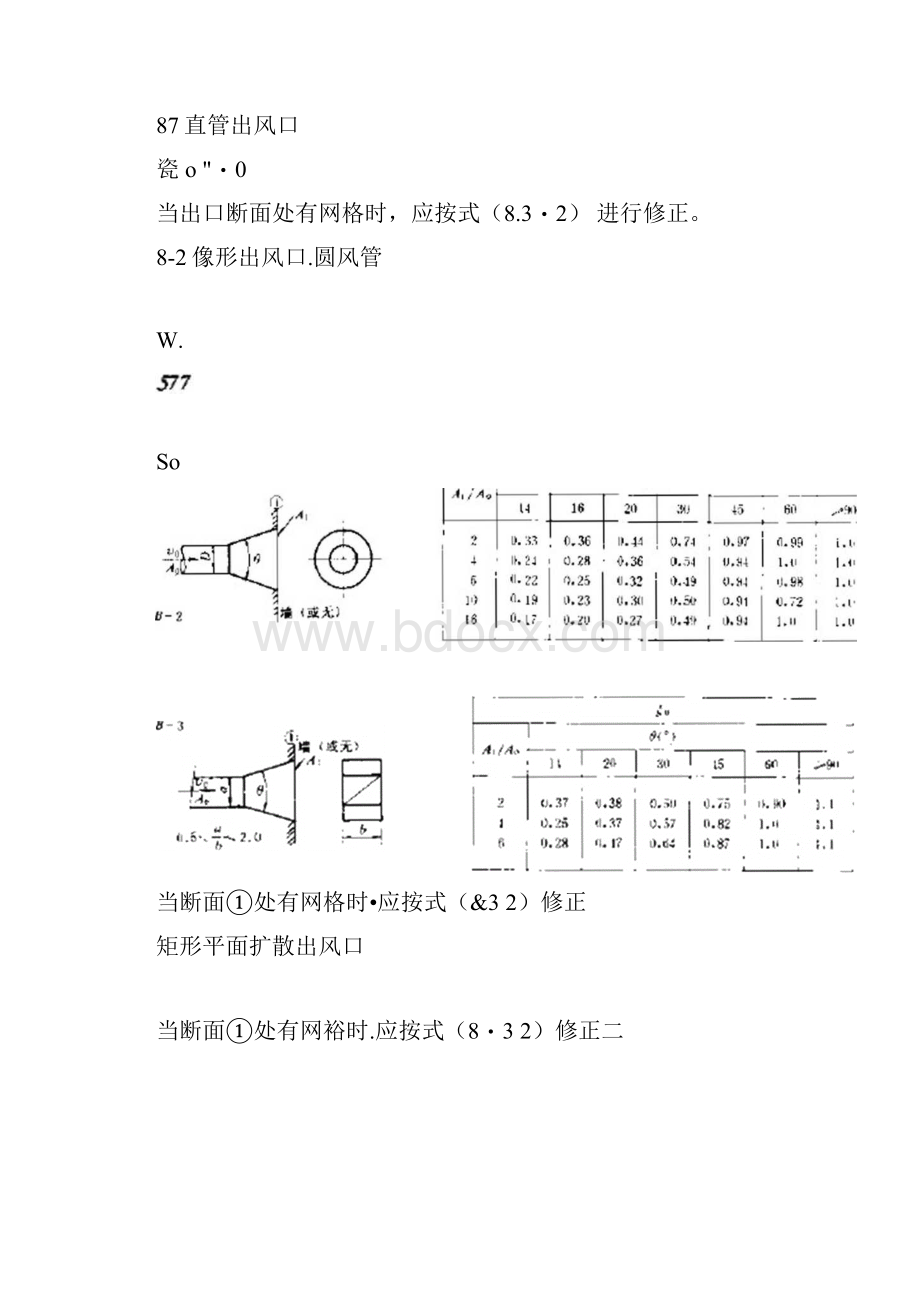 风管计算局部阻力系数.docx_第3页