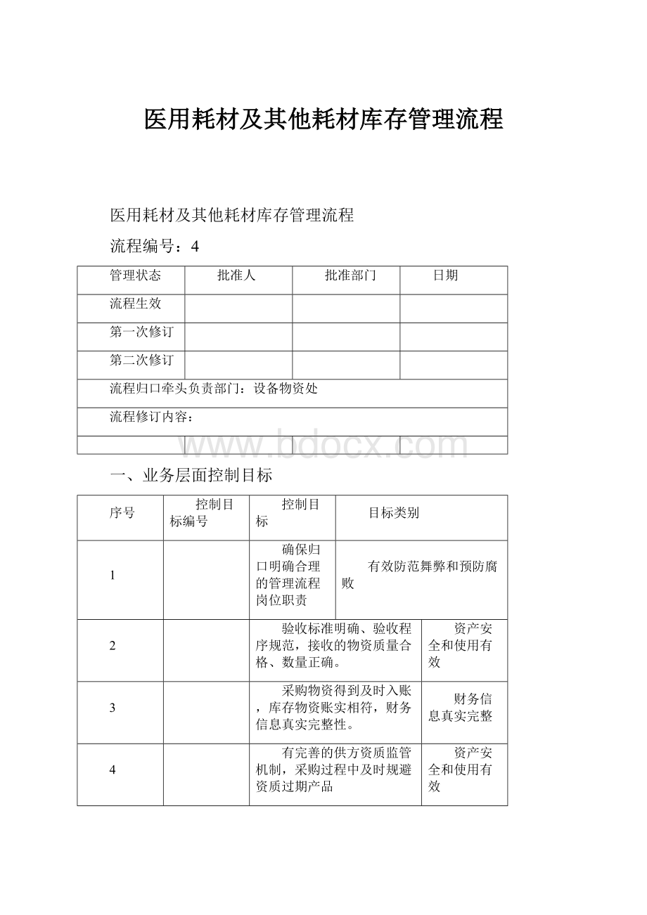 医用耗材及其他耗材库存管理流程.docx_第1页