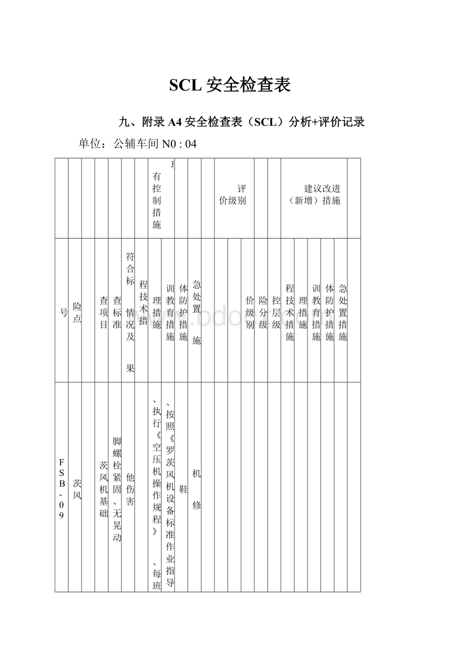 SCL安全检查表.docx_第1页