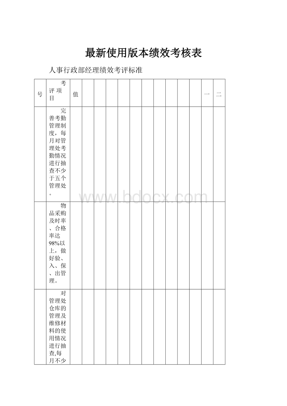 最新使用版本绩效考核表.docx