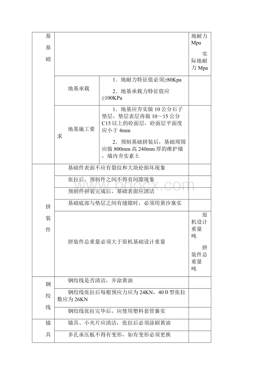 塔吊全套表格台账.docx_第3页