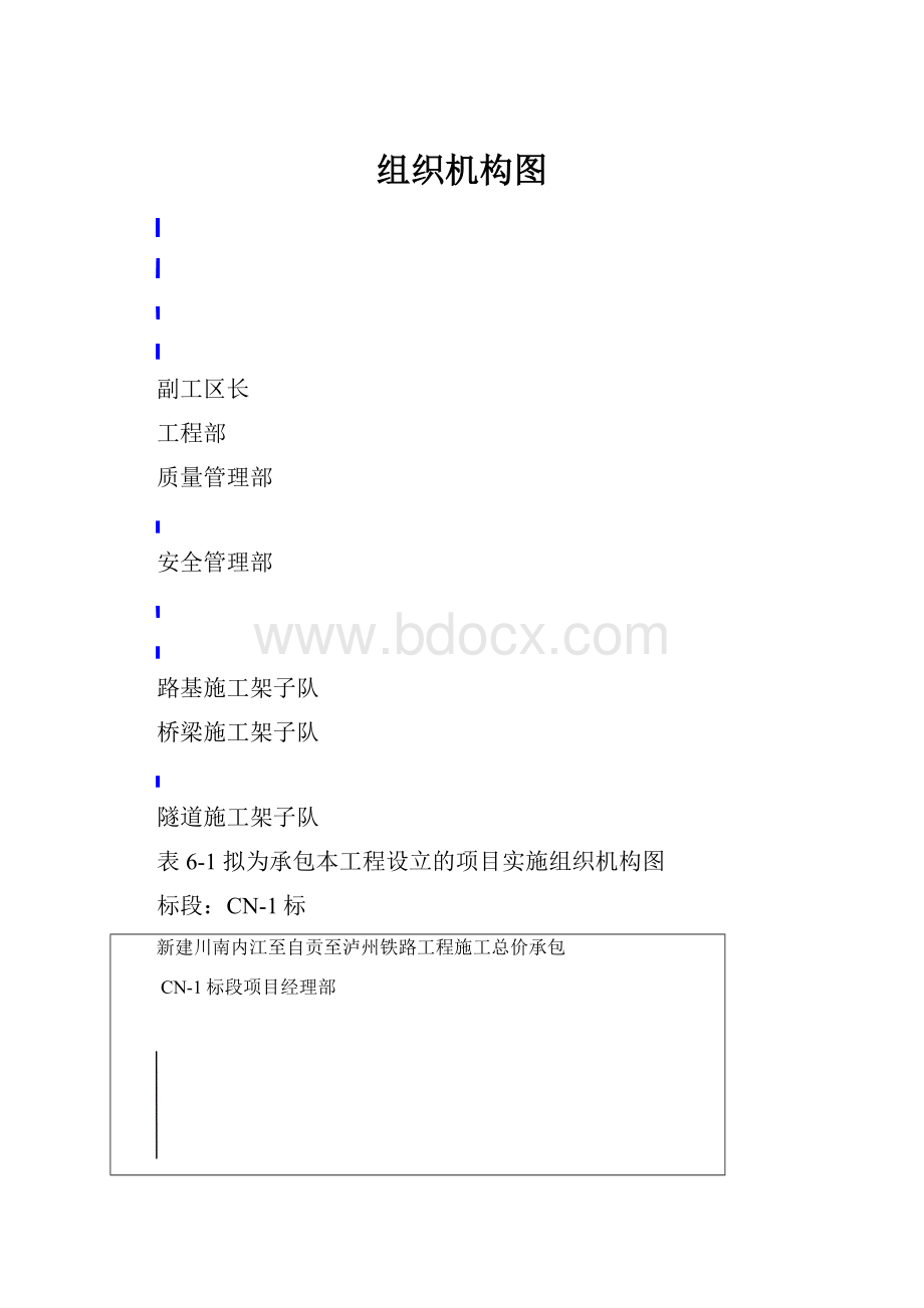 组织机构图.docx