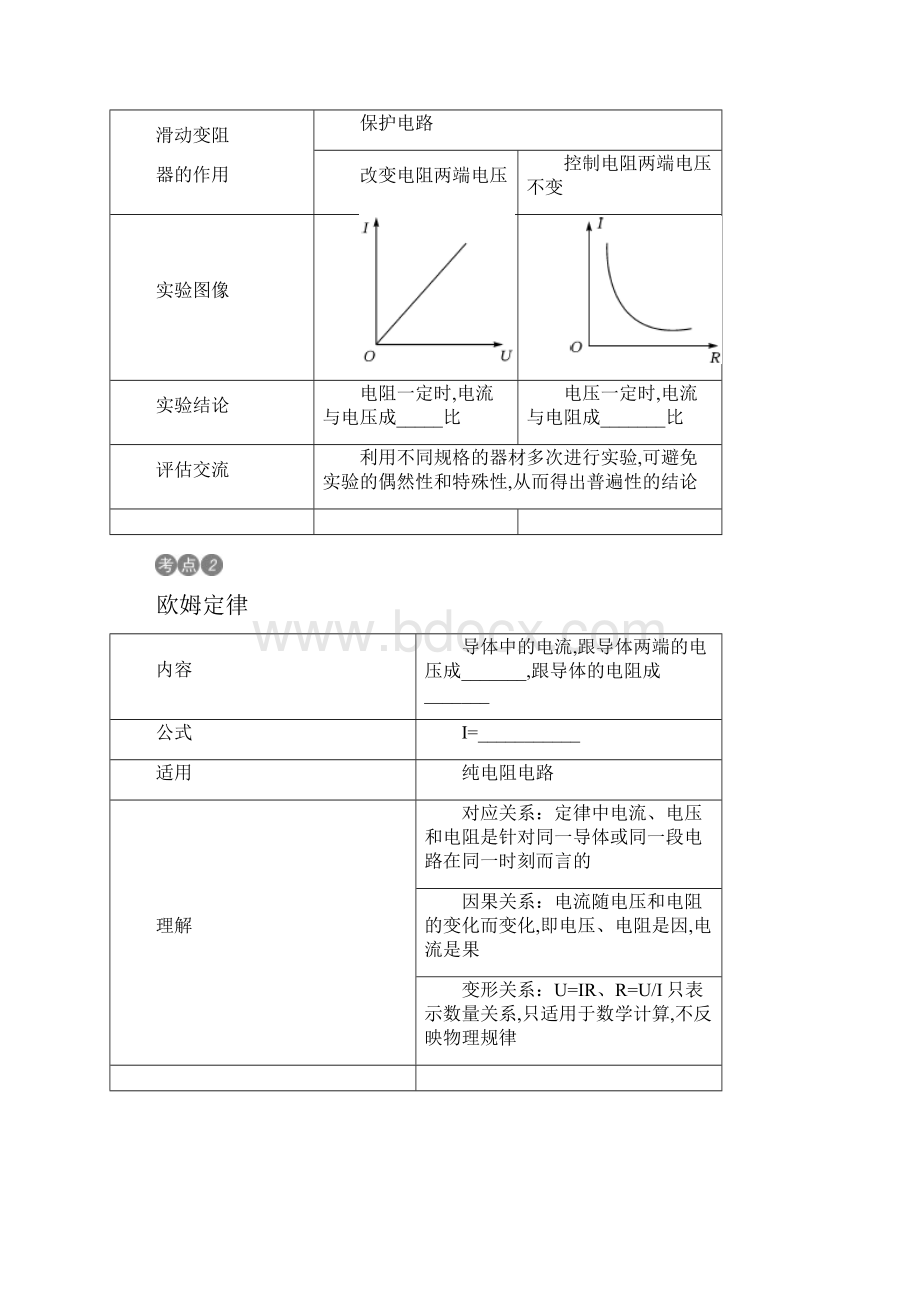 最新广西专版中考物理考点复习第17讲+欧姆定律含答案.docx_第2页