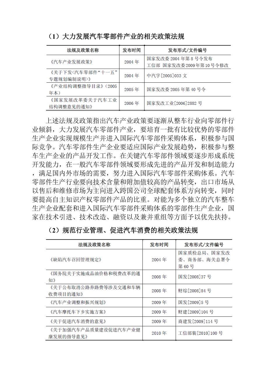 汽车燃油箱行业分析报告.docx_第2页