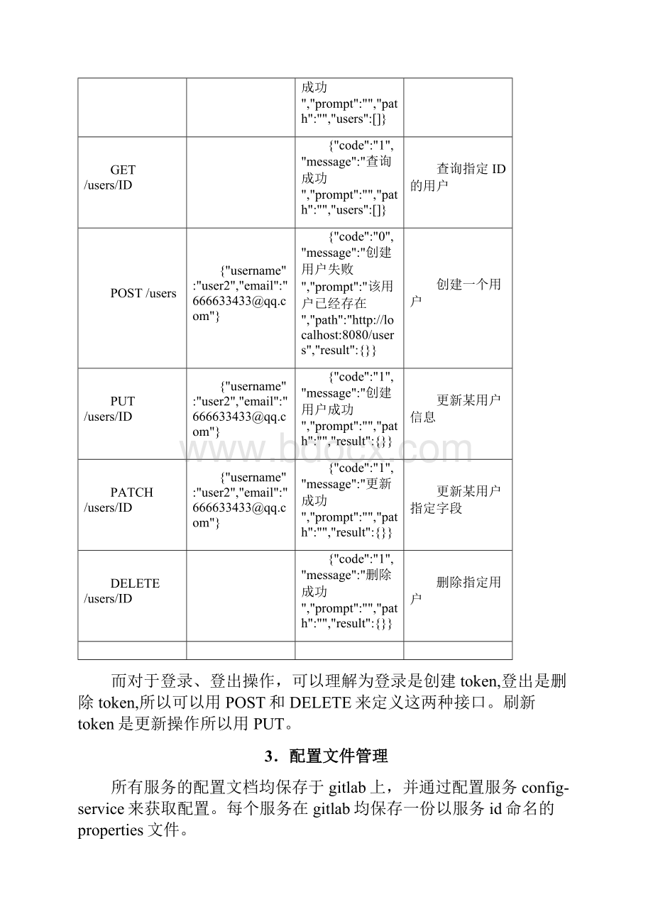 微服务开发手册.docx_第3页