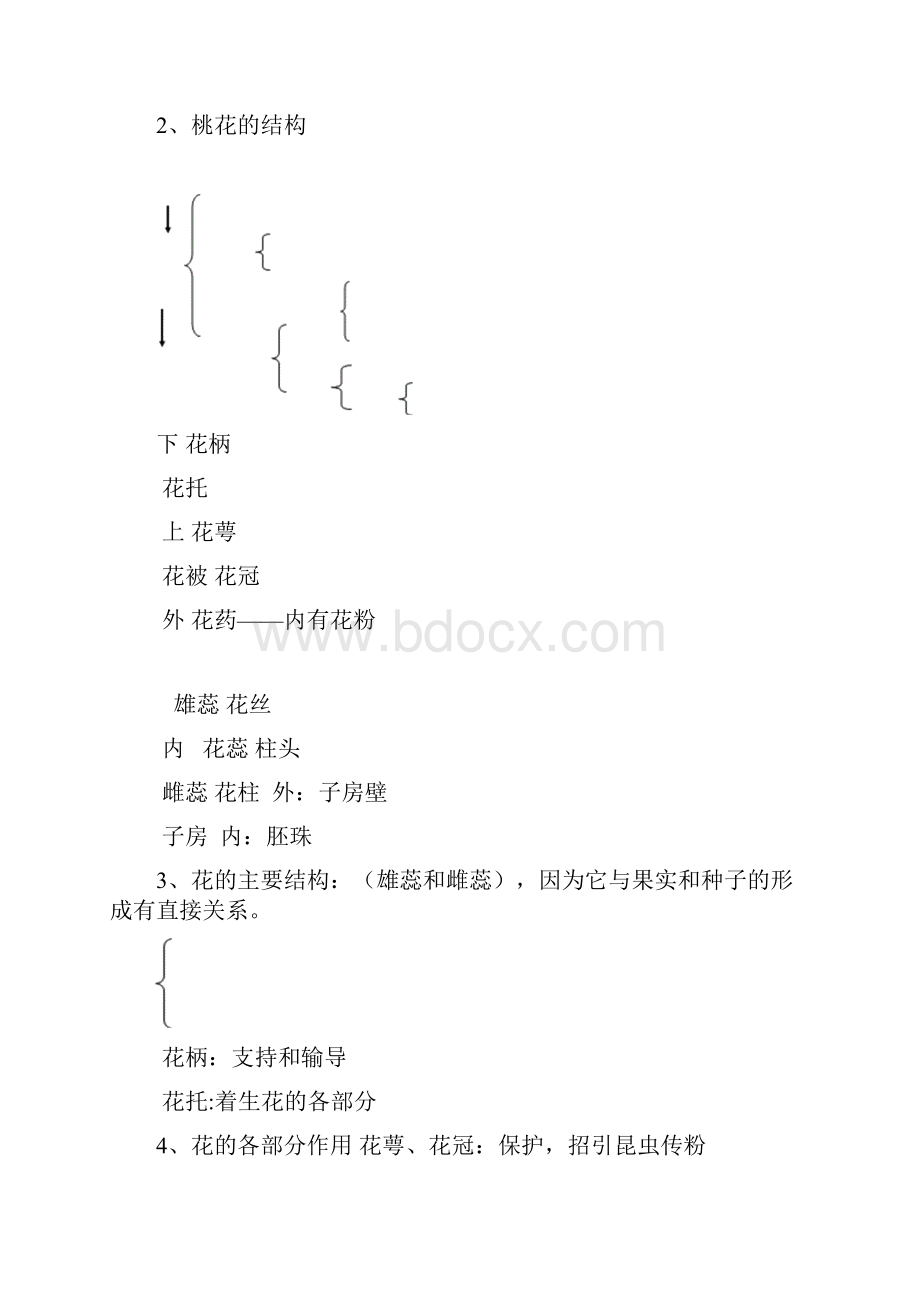 整理济南版生物八年级上册复习资料.docx_第2页