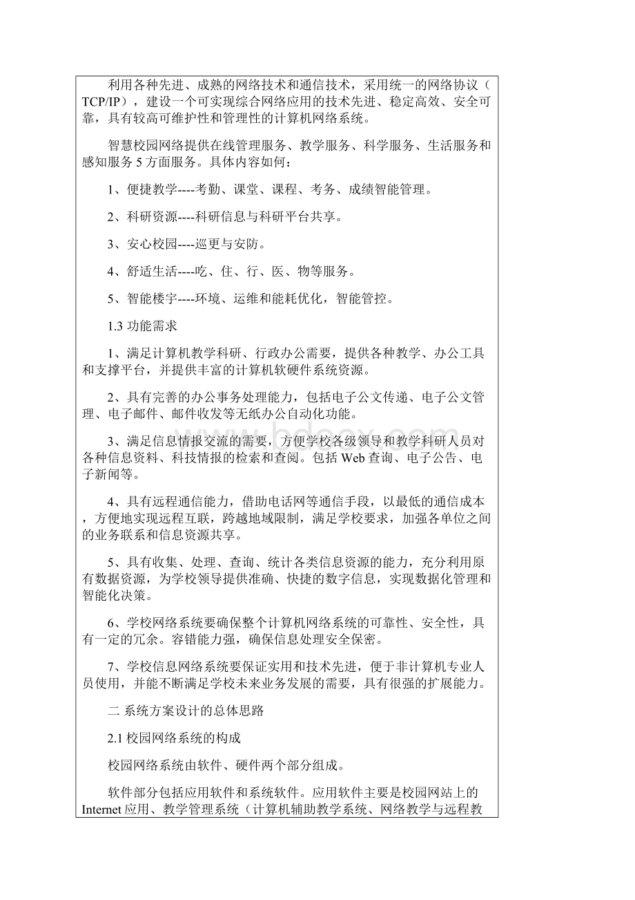 实验7 智慧校园网络工程分析与设计.docx_第2页