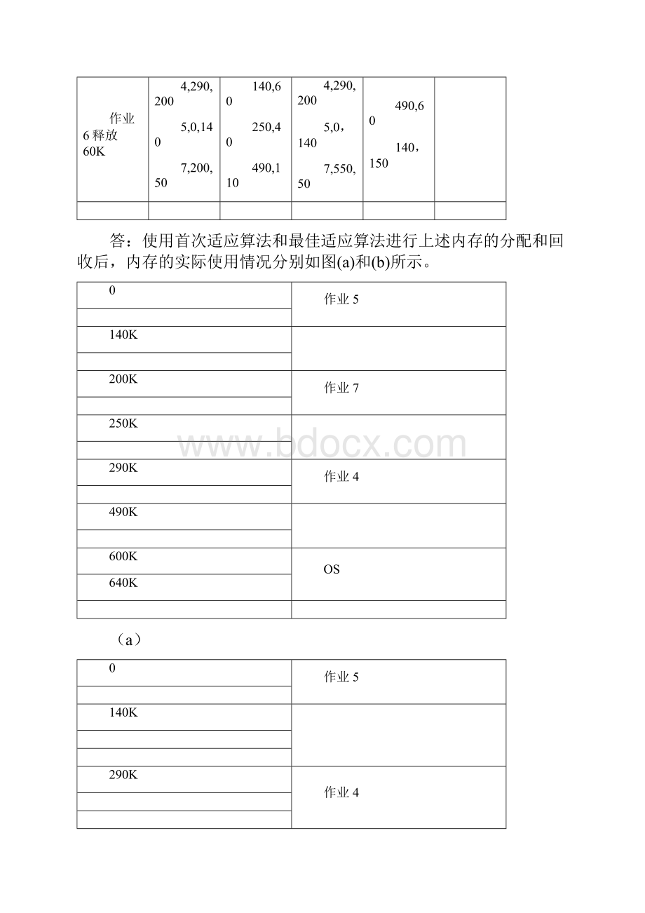 操作系统第4章练习题.docx_第3页