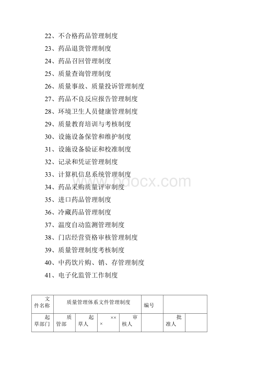 连锁药店GSP管理制度最新.docx_第2页