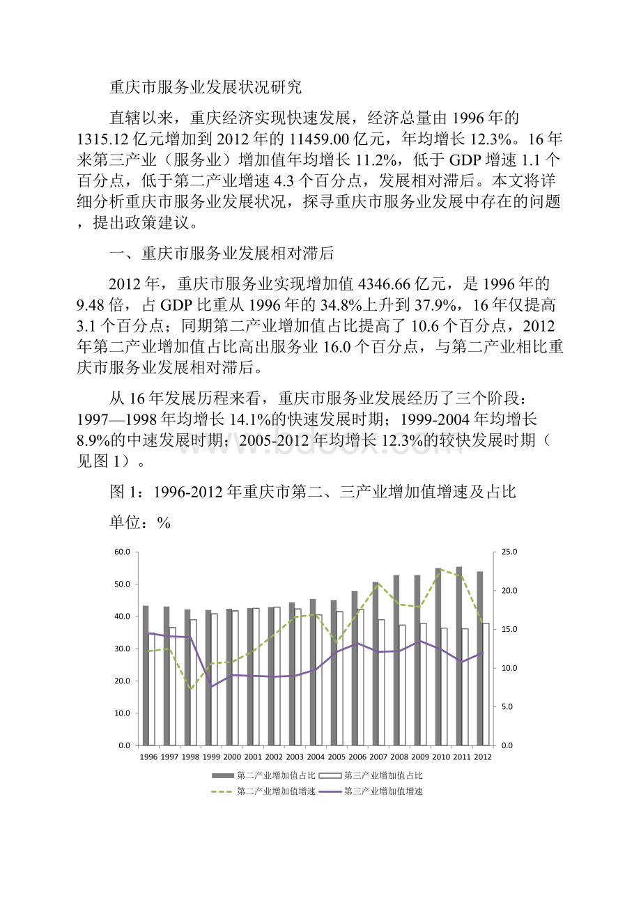 8重庆市服务业发展状况研究.docx_第2页