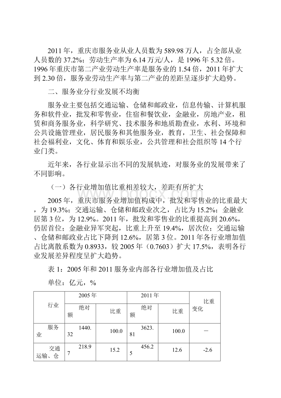 8重庆市服务业发展状况研究.docx_第3页
