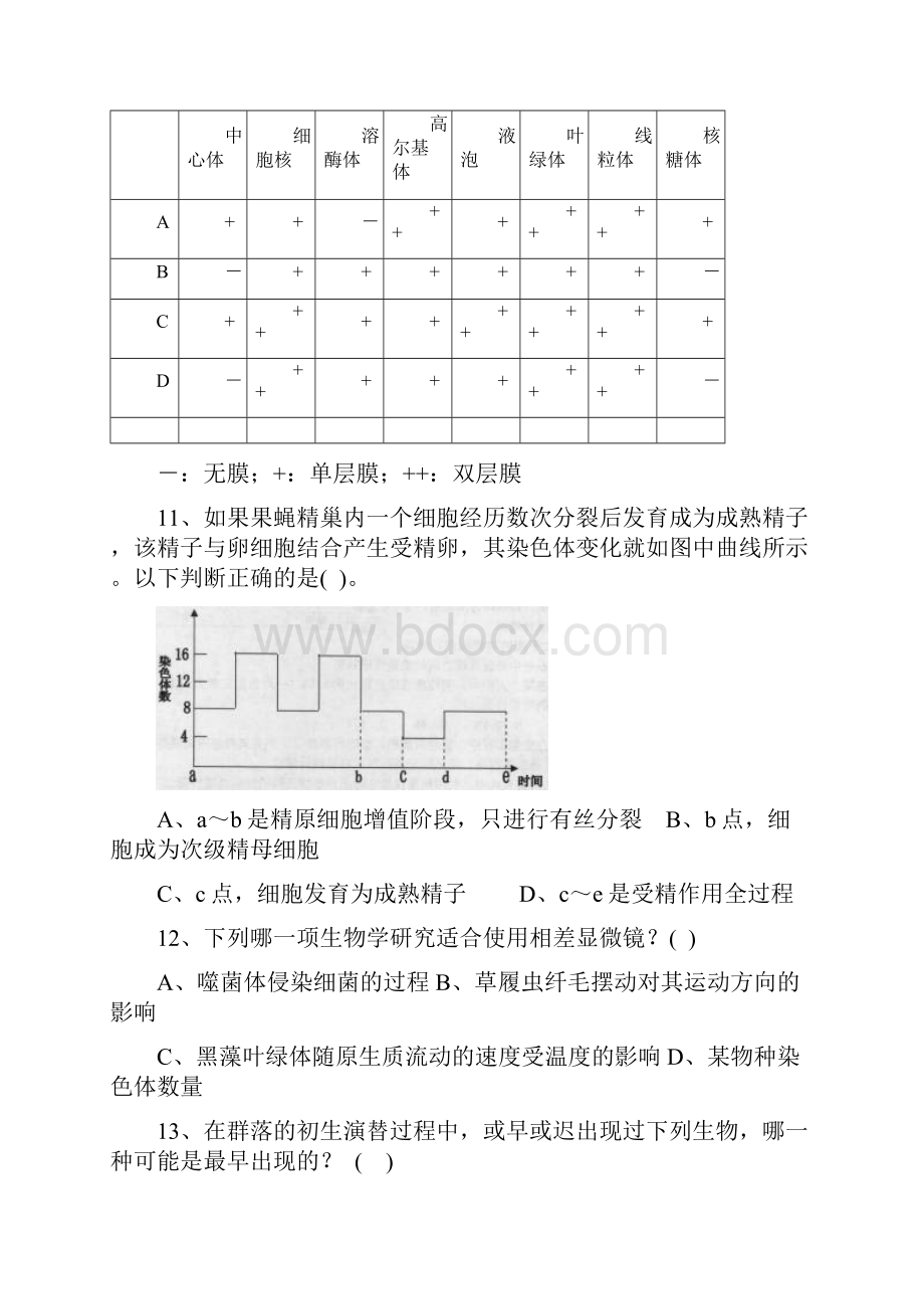 广东省中学生生物学联赛试题8k.docx_第3页