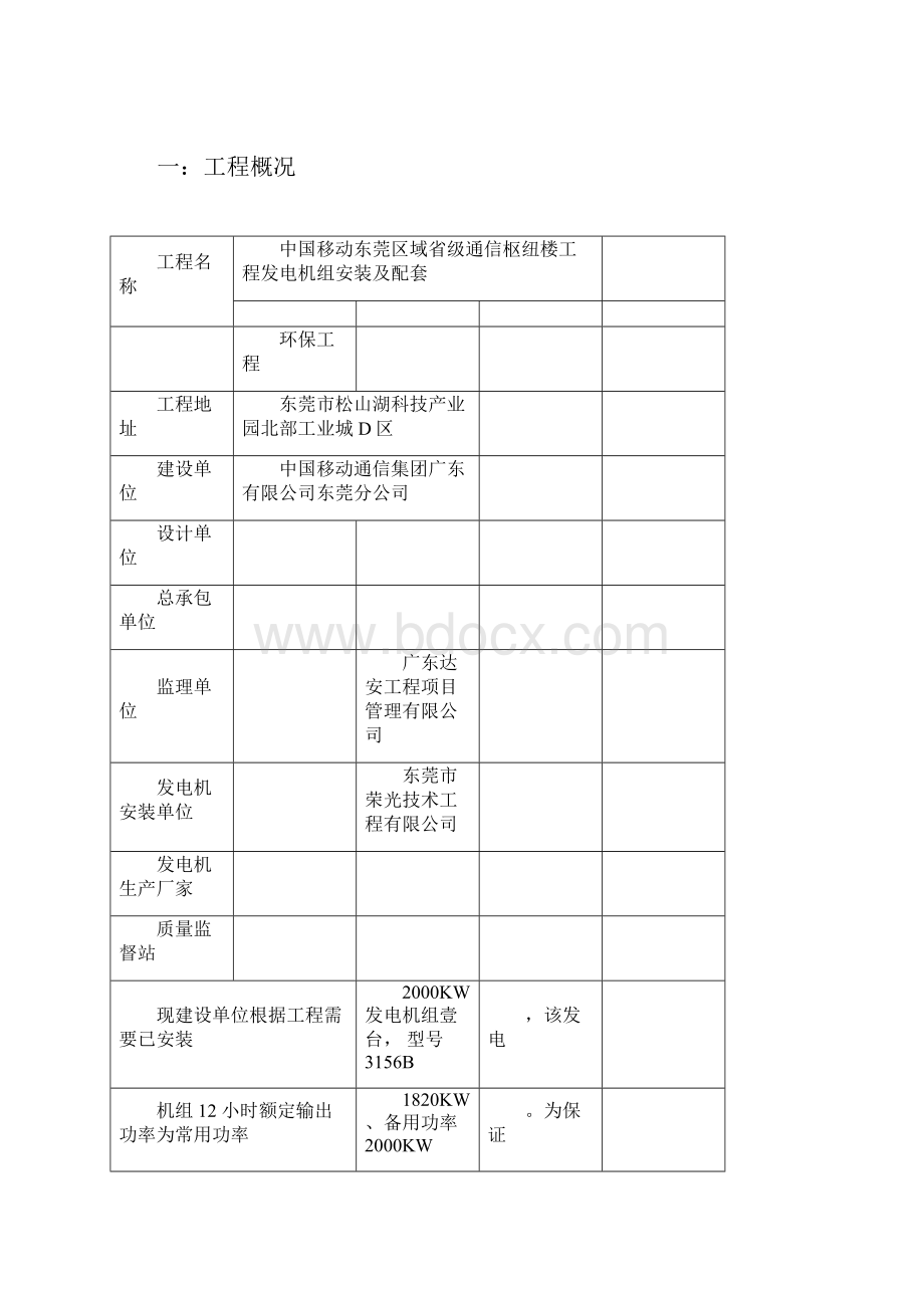 柴油发电机组调试优质规划方案docx.docx_第3页