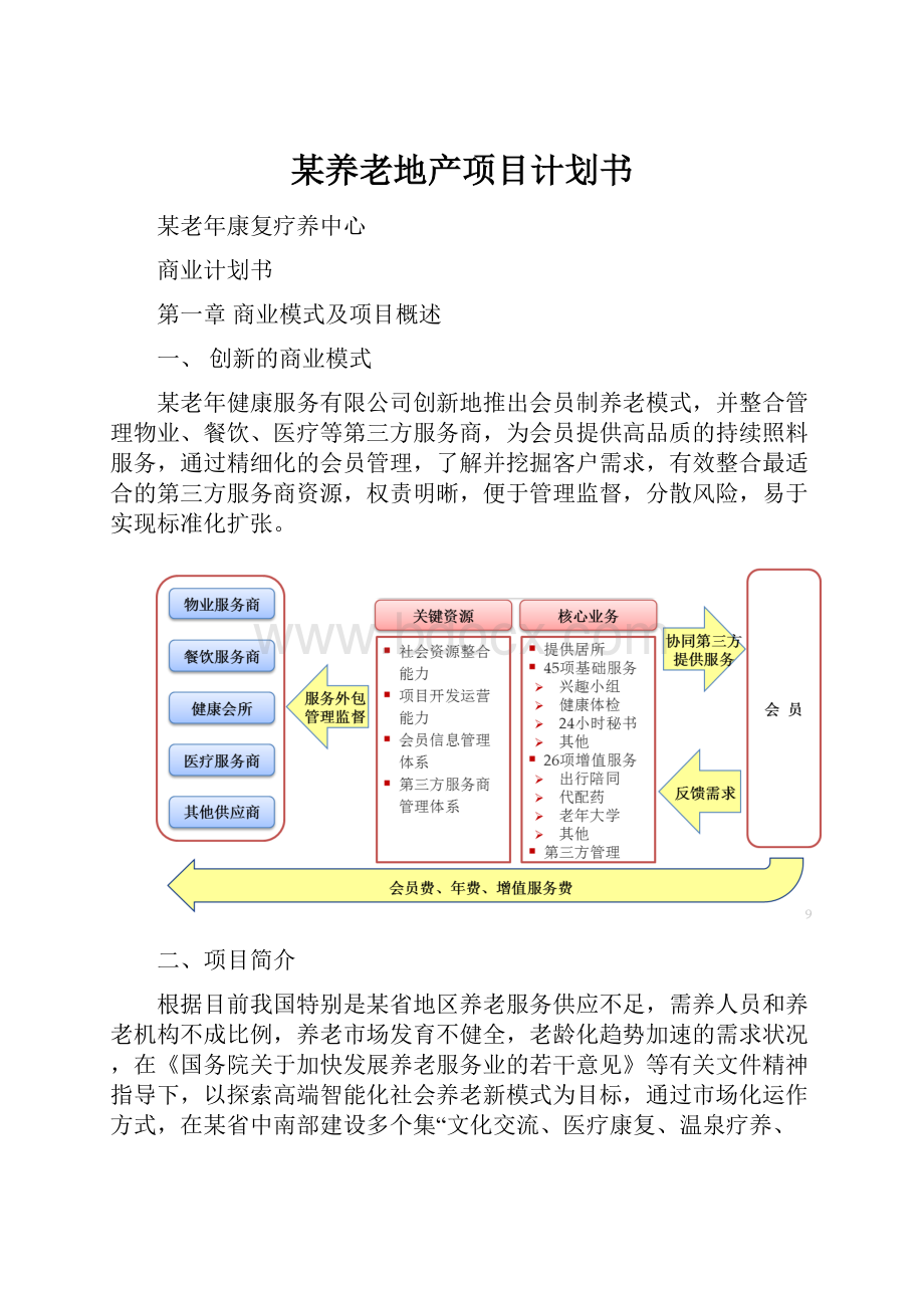 某养老地产项目计划书.docx_第1页