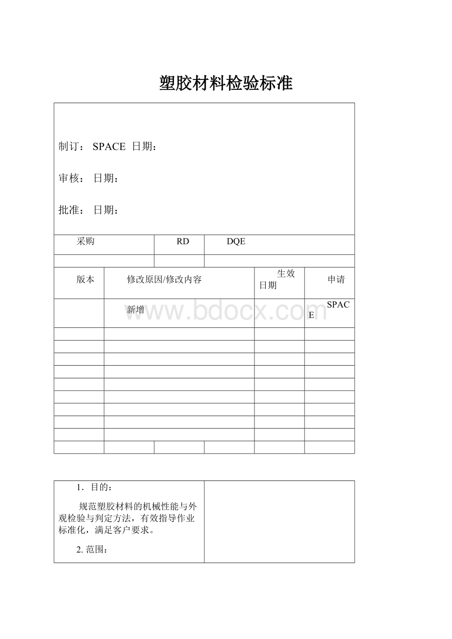 塑胶材料检验标准.docx_第1页