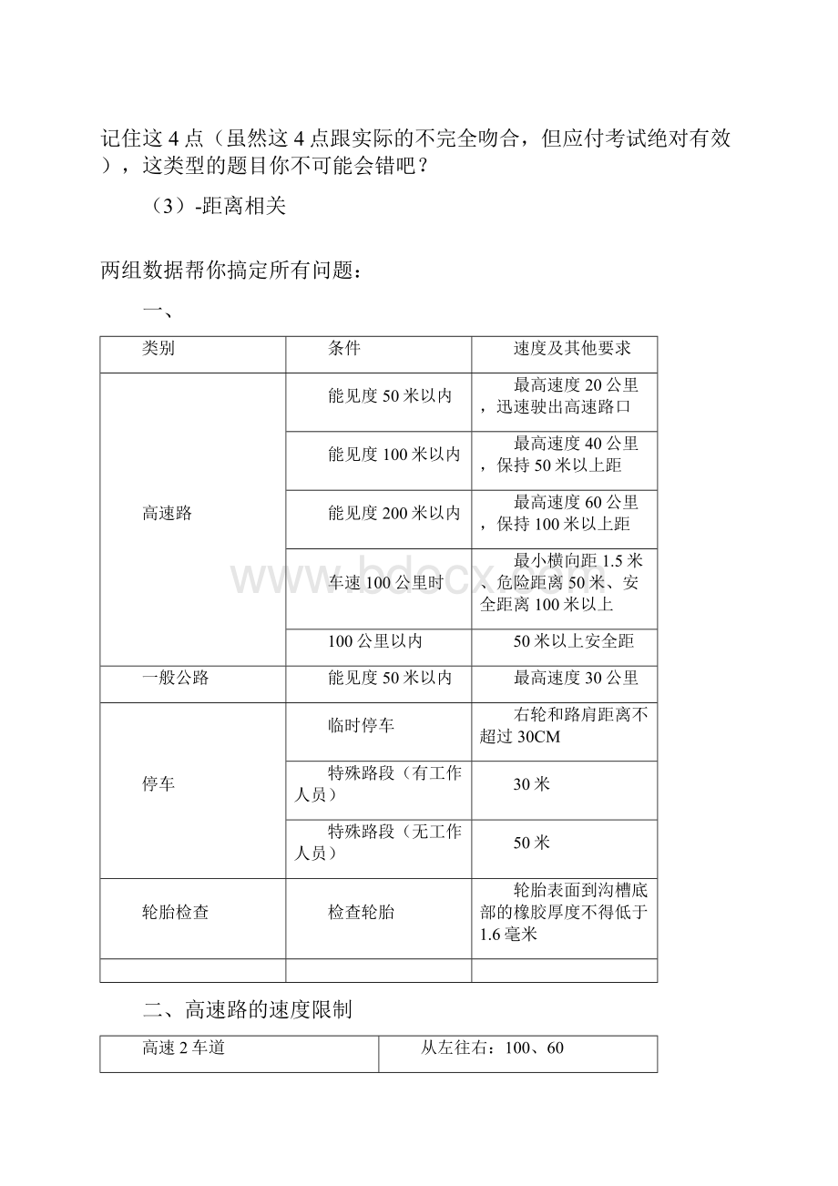 考交规小技巧doc.docx_第3页