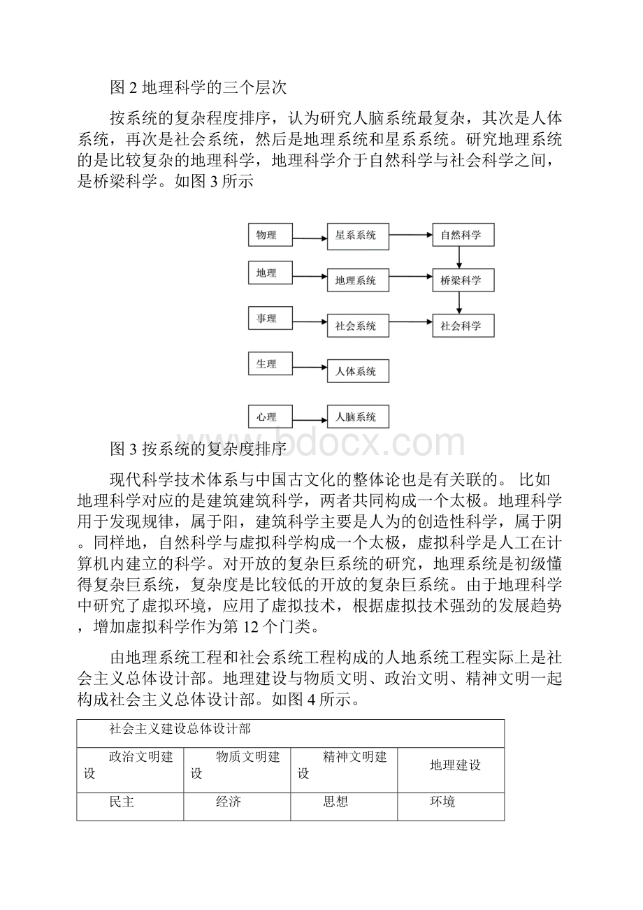 地理科学与现代科学技术体系.docx_第2页