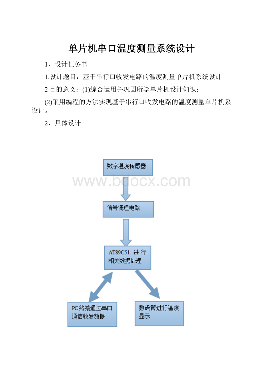 单片机串口温度测量系统设计.docx_第1页