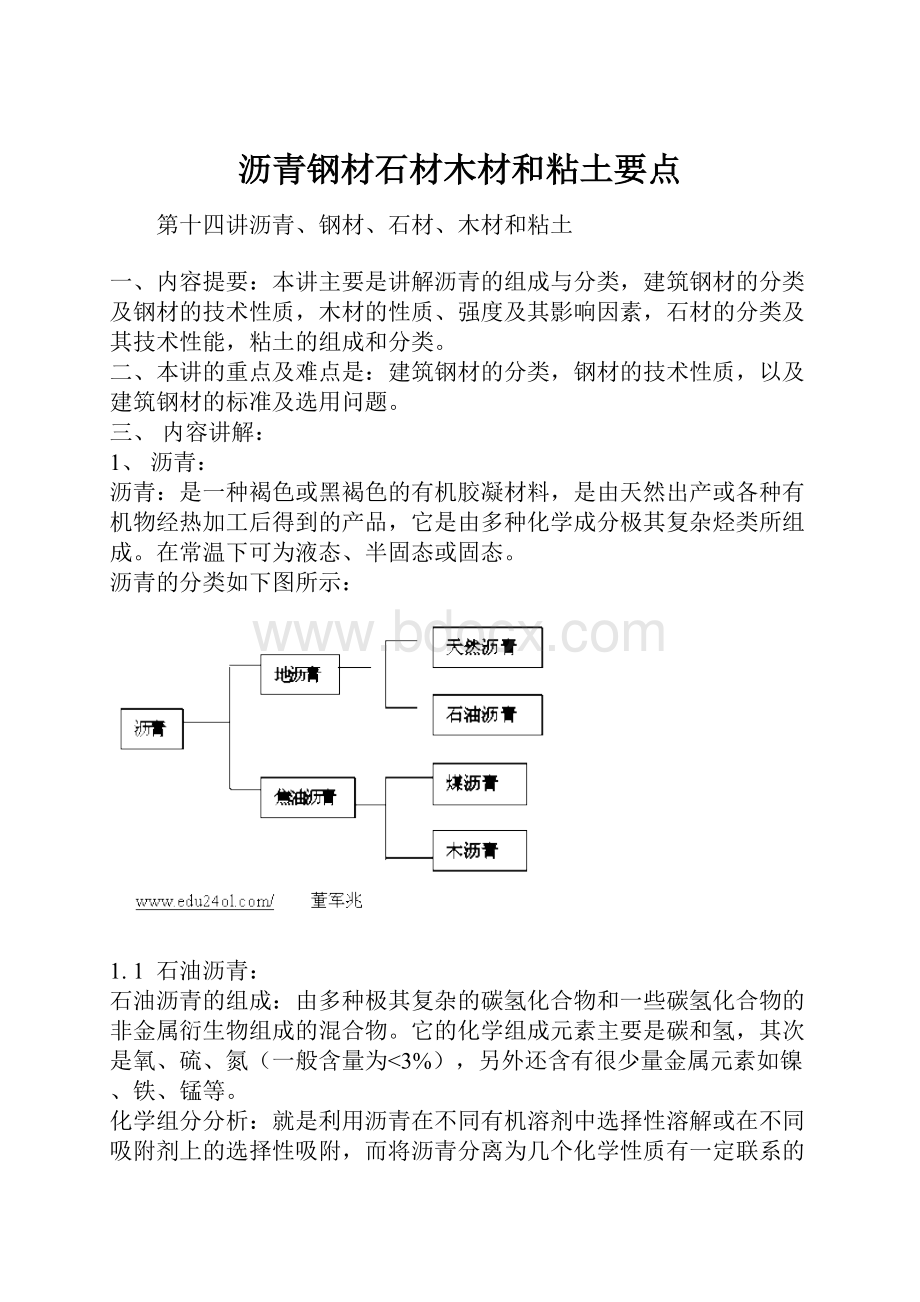 沥青钢材石材木材和粘土要点.docx