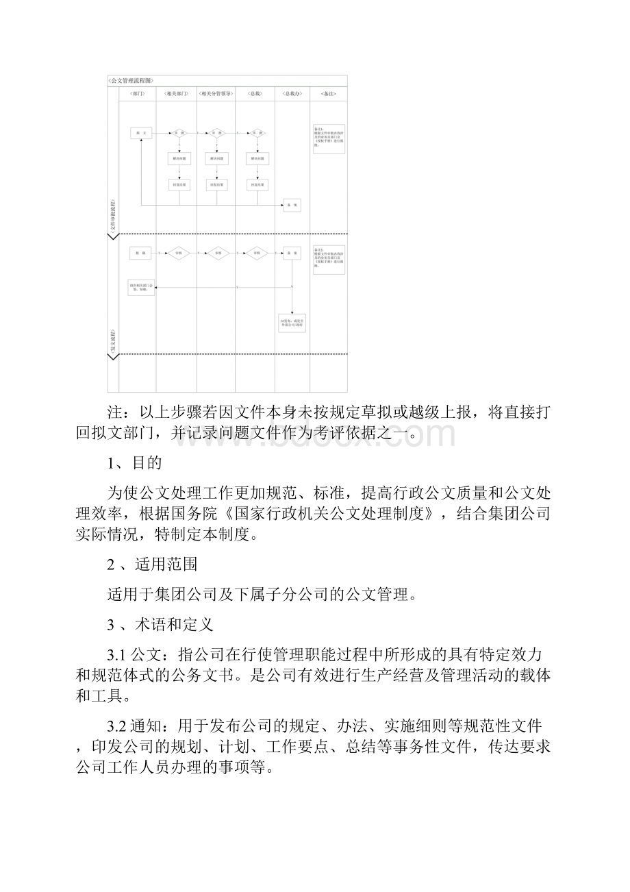 集团经典公文管理制度范例.docx_第2页