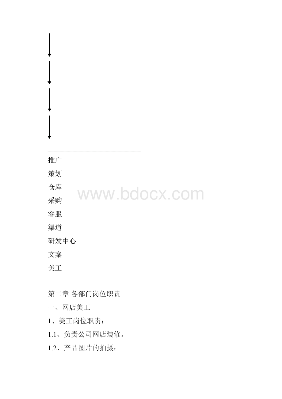 麦特产岗位说明书.docx_第3页