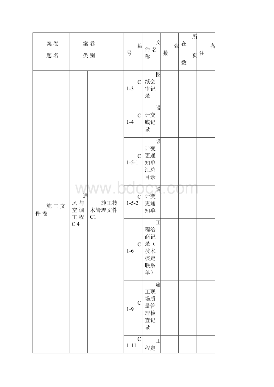 给水排水消防采暖燃气工程施工文件 推荐.docx_第2页