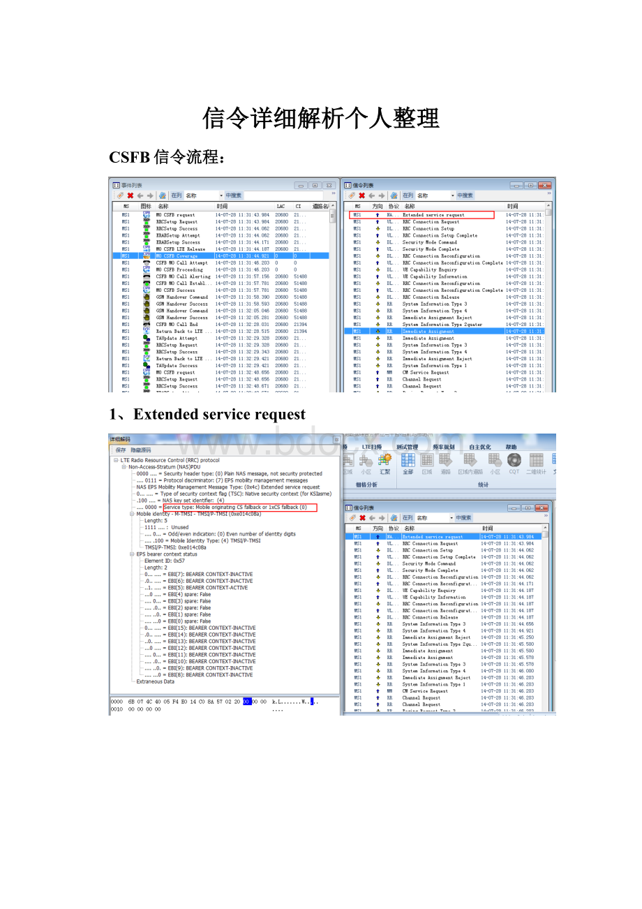 信令详细解析个人整理.docx_第1页