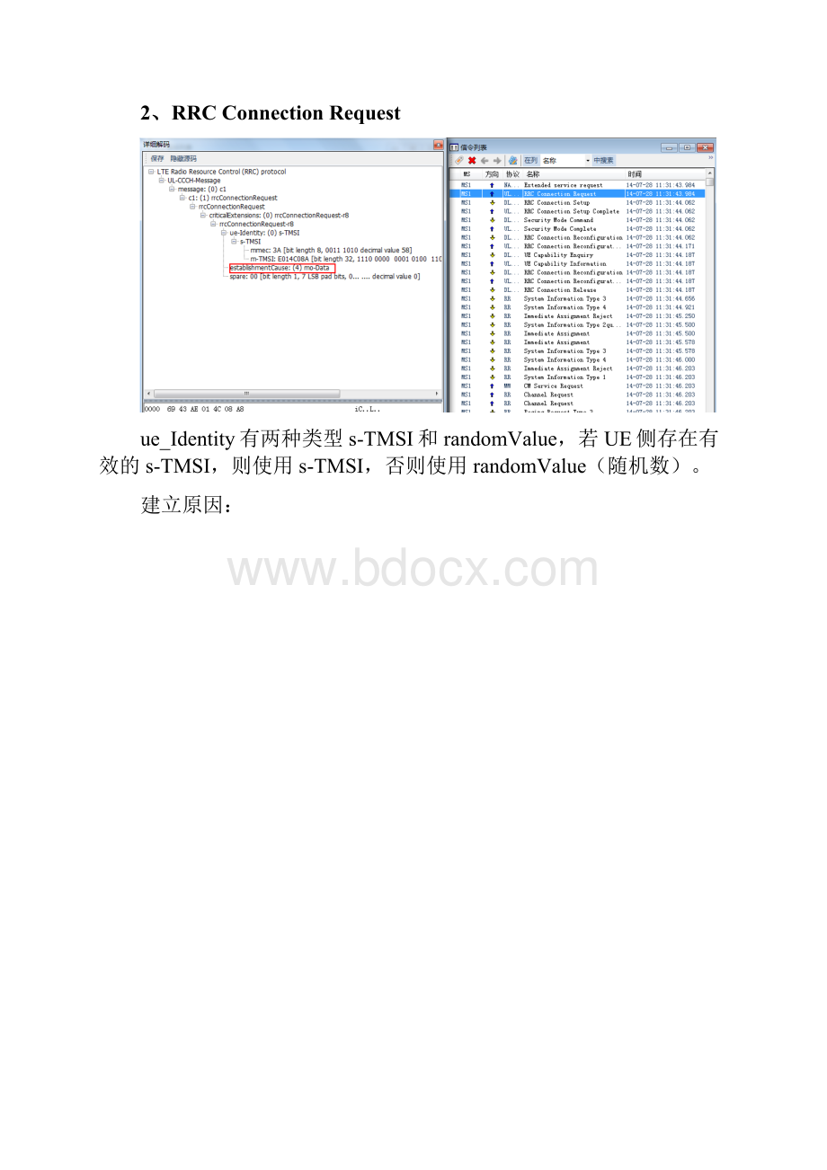 信令详细解析个人整理.docx_第2页