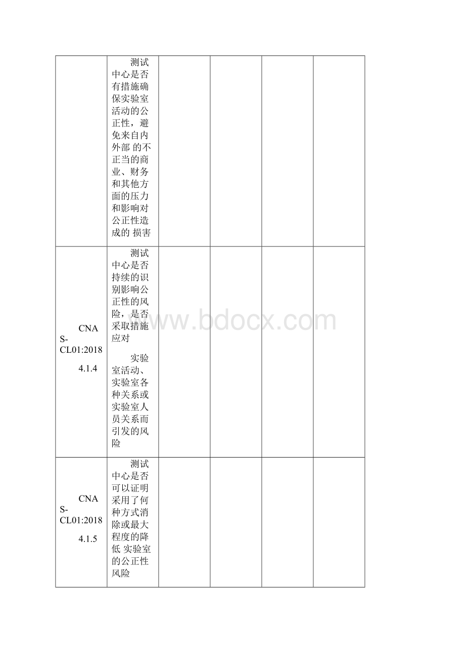 CNASCL01ISOIEC17025内审检查表.docx_第2页