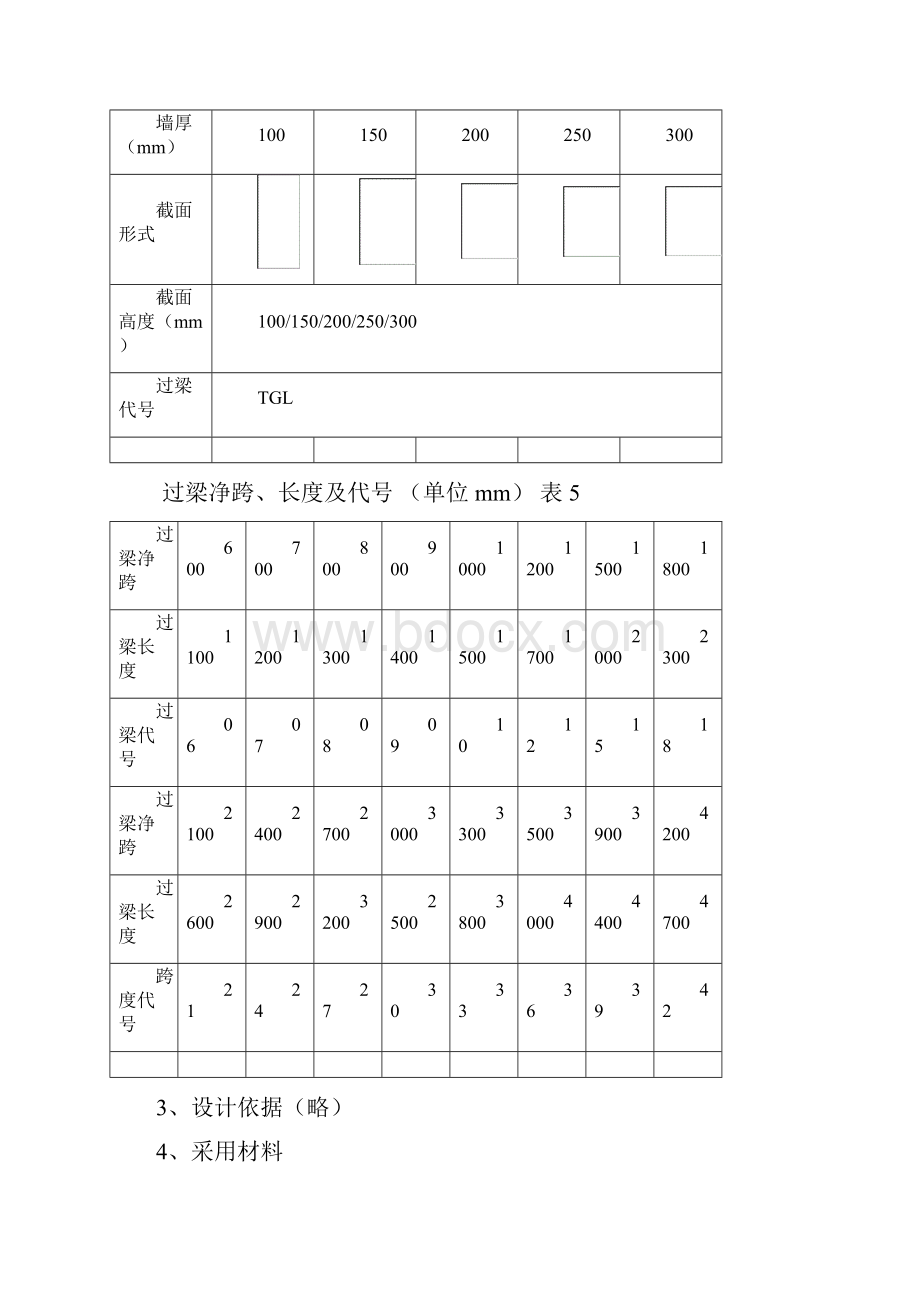 常用过梁尺寸及配筋之欧阳主创编.docx_第3页