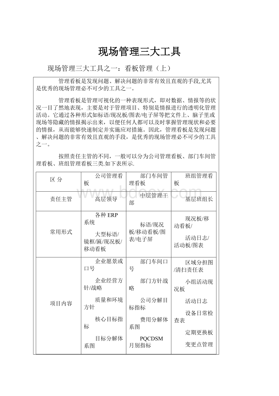 现场管理三大工具.docx_第1页