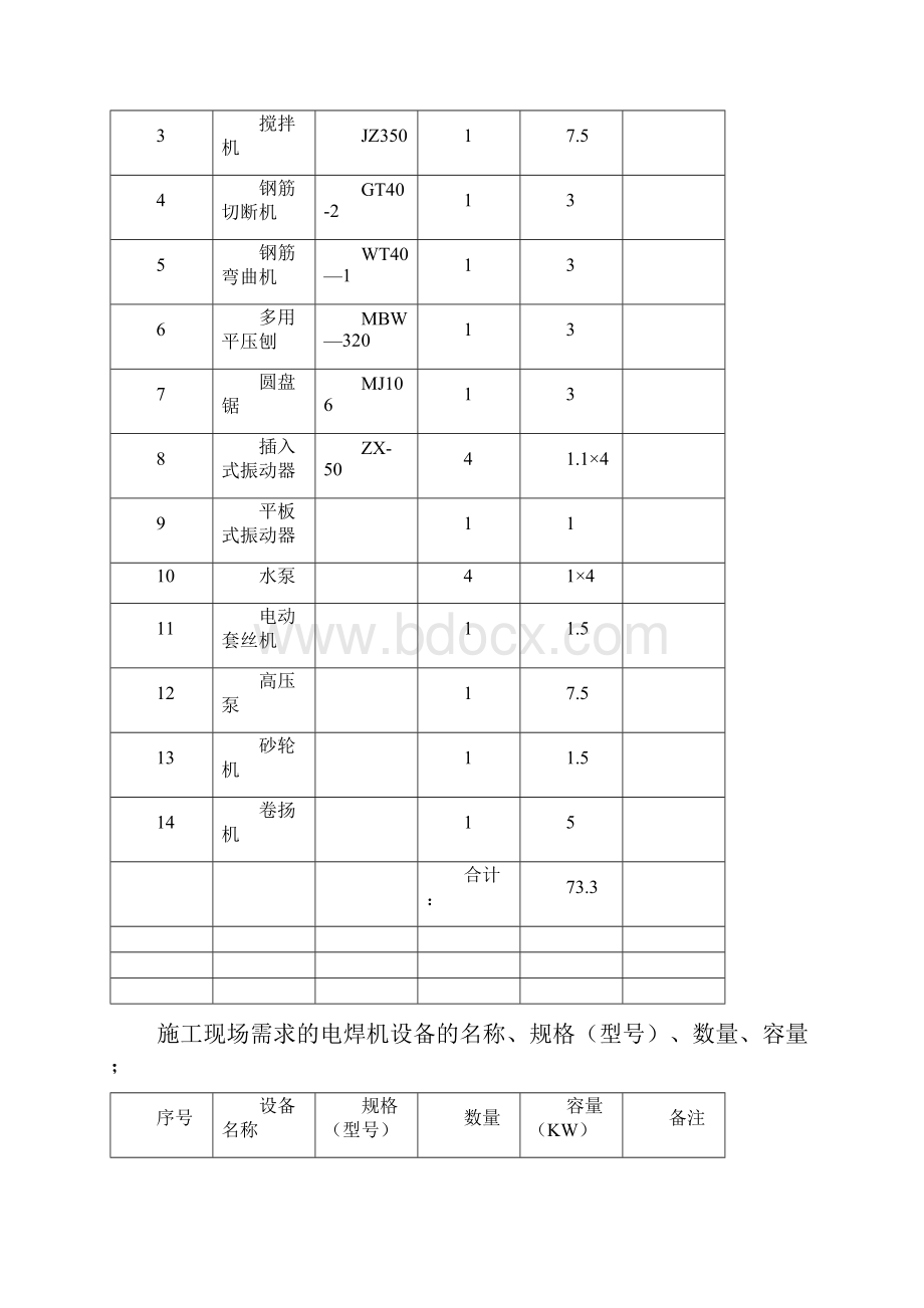 上海某学生公寓工程临时用电施工方案.docx_第2页