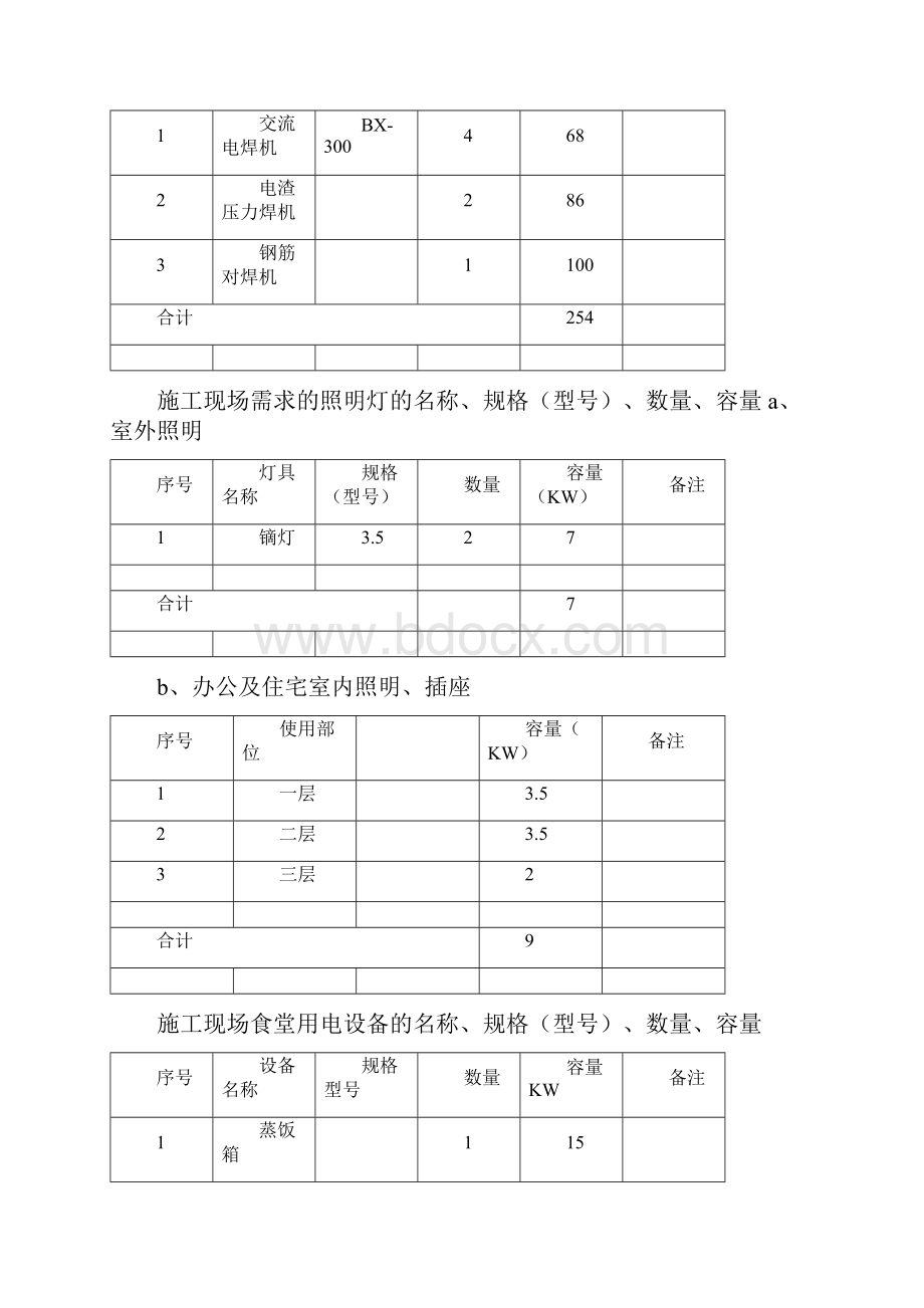 上海某学生公寓工程临时用电施工方案.docx_第3页