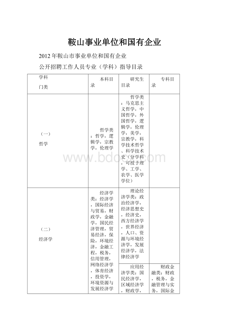 鞍山事业单位和国有企业.docx