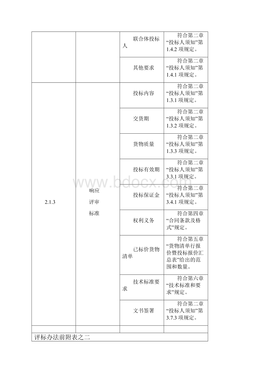 评标办法.docx_第3页