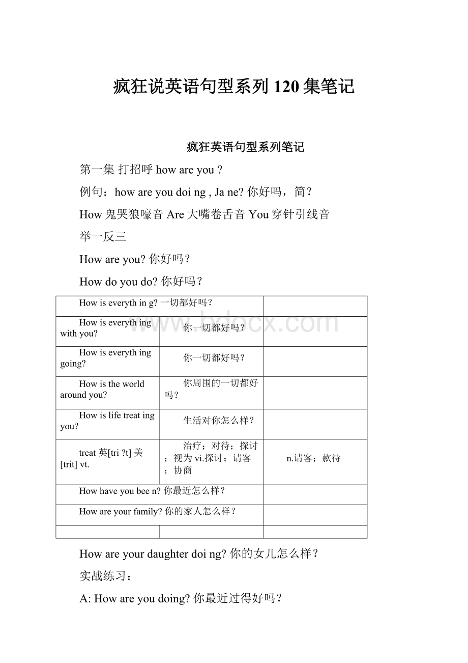 疯狂说英语句型系列120集笔记.docx_第1页