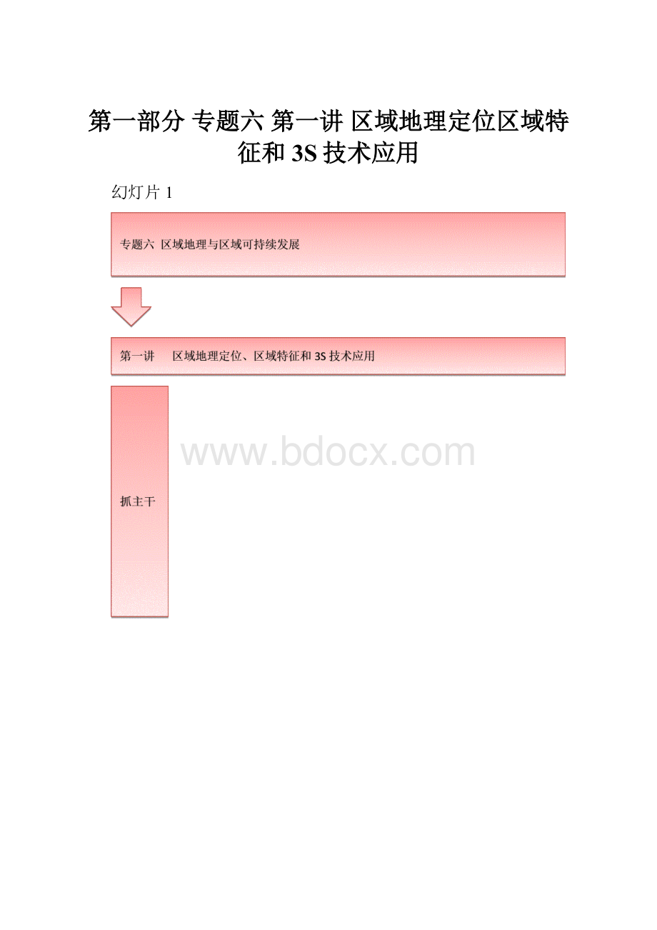 第一部分专题六第一讲区域地理定位区域特征和3S技术应用.docx