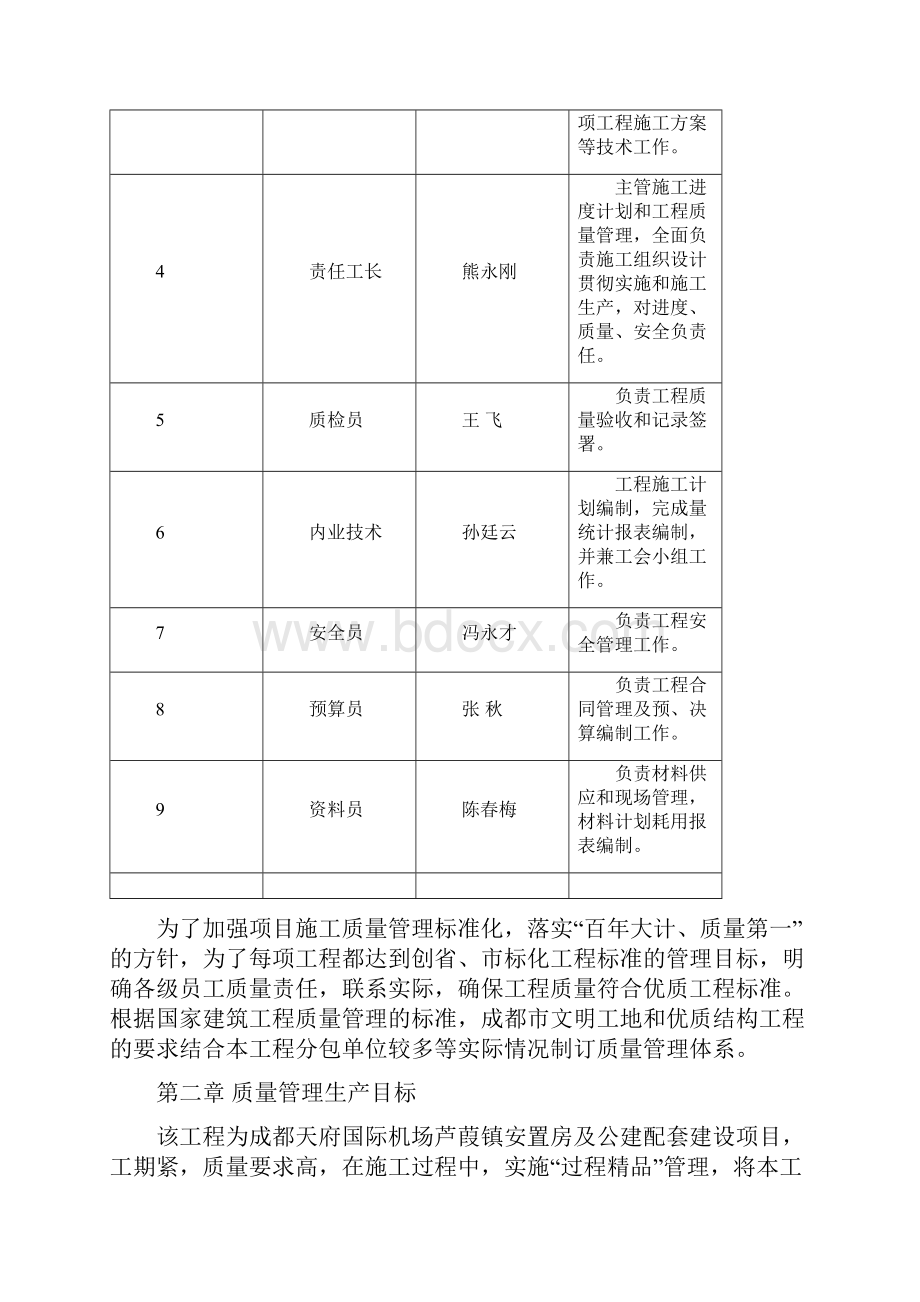 项目部施工质量管理体系及管理制度之欧阳物创编.docx_第2页